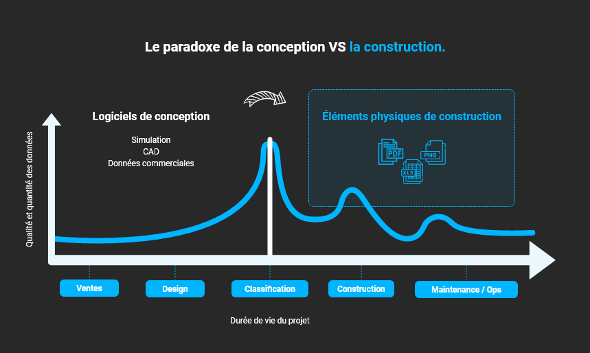 Schema_Clients_FR_Blanc