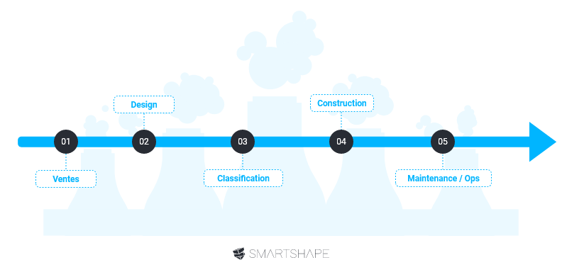 Schema_Cycle_FR_Blanc_Infrastructure