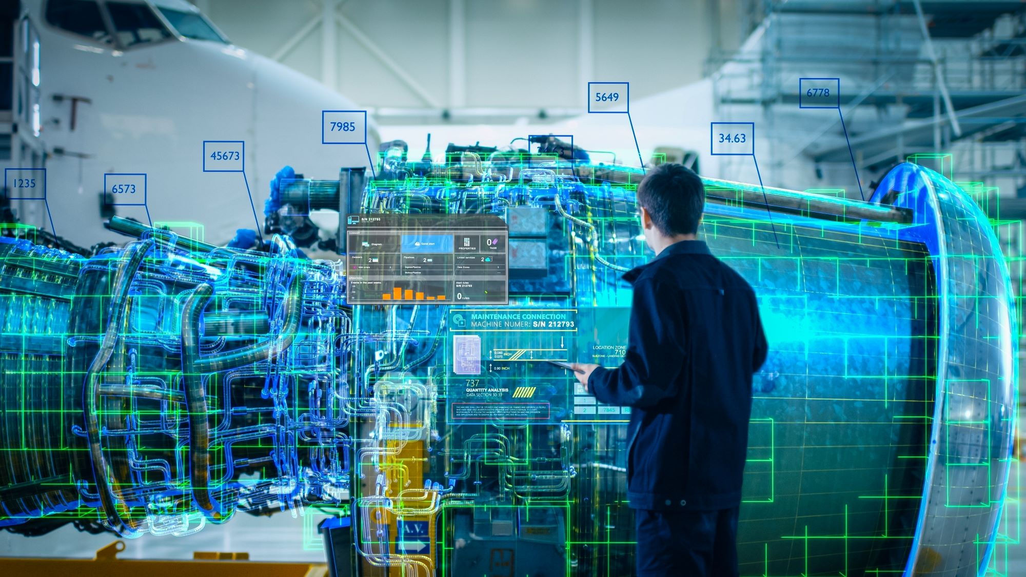 Digital twin and AI
