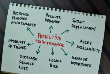 Predictive Maintenance2